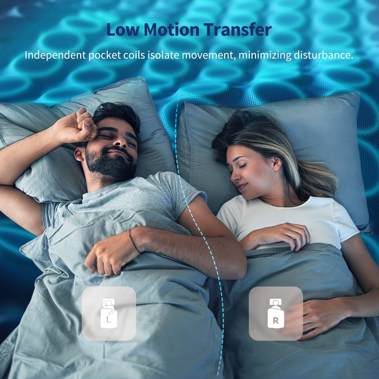 Matelas hybride en mousse à mémoire de forme de 10 pouces - Soutien mi-ferme avec ressorts renforcés pour soulager les points de pression, certifié CertiPUR-US