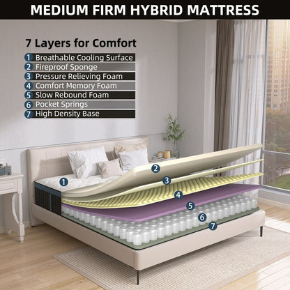 Matelas hybride en mousse à gel de 35,5 cm (14 pouces) livré dans une boîte pour un soutien et un soulagement des points de pression