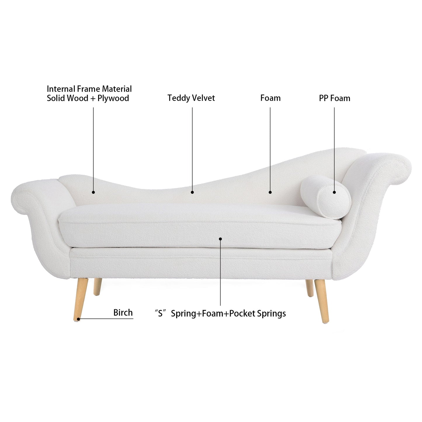Chaise longue vintage à accoudoirs en volutes de Christopher Knight Home